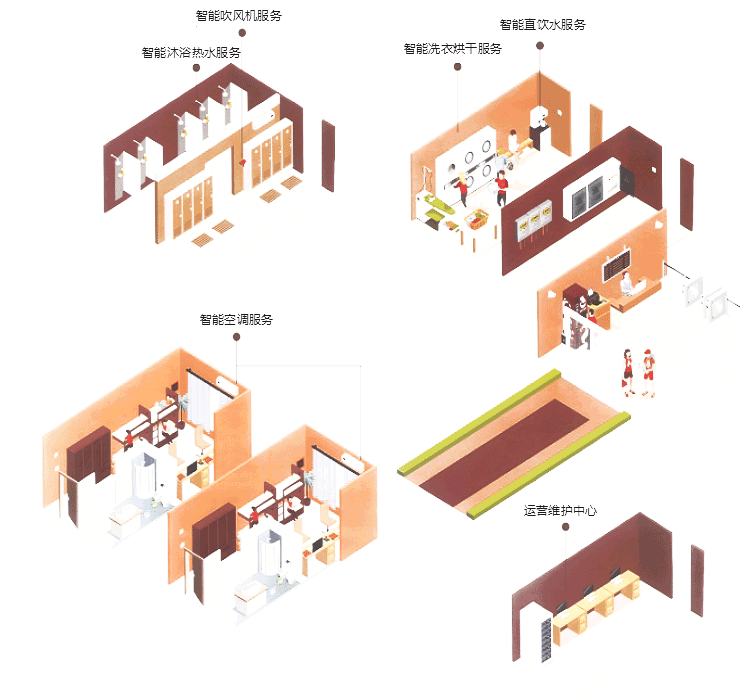 綠色環(huán)保